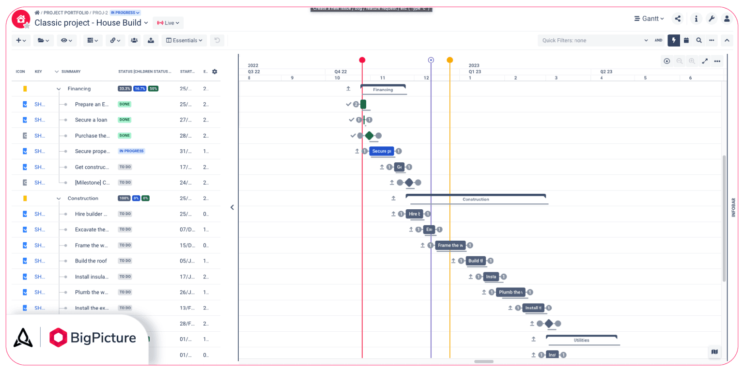 BigPicture-Gantt-module-1536x768.png