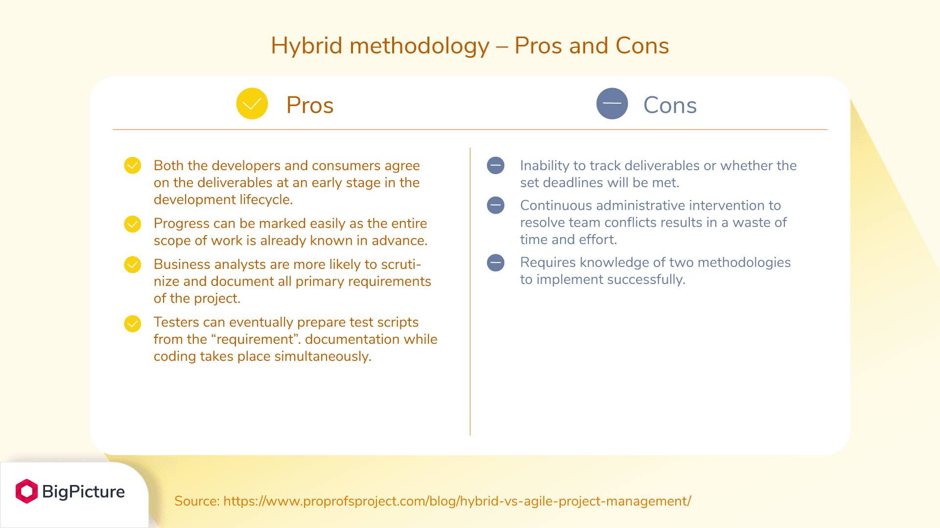 Hybrid-Pros-and-Cons.png