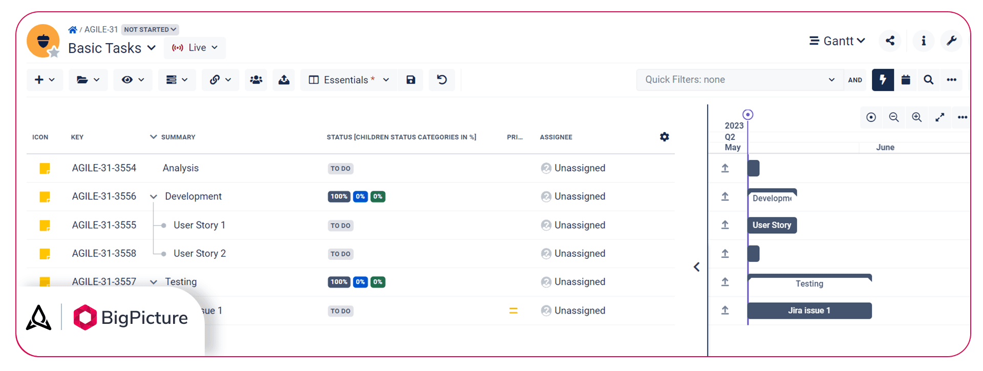 Custom basic tasks hierarchy
