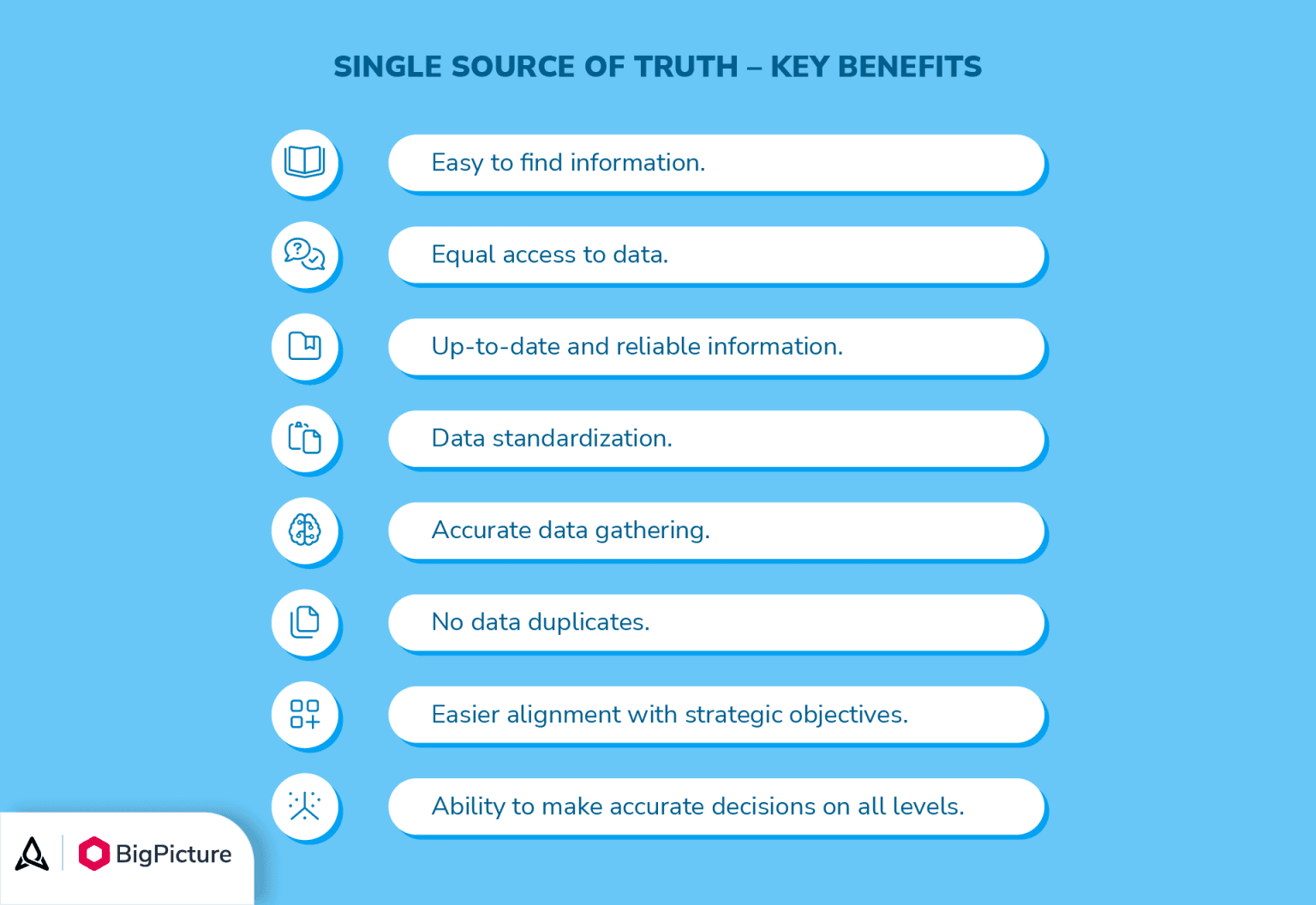 SSoT-Benefits-1536x1056.png