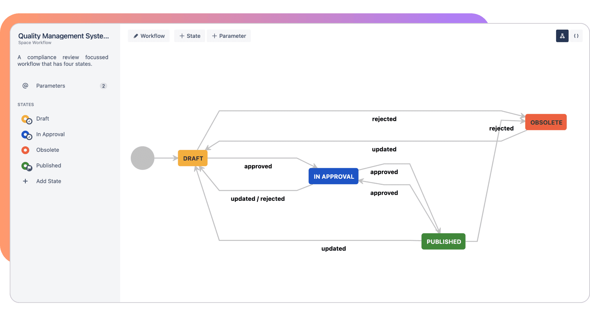 Comala Document Management Feature 1