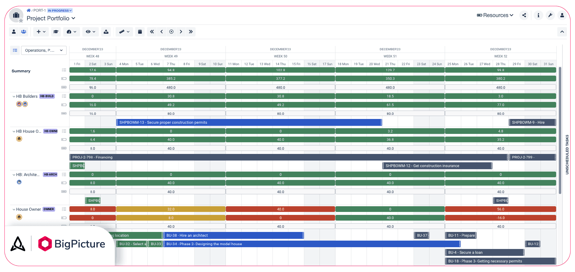 How-to-create-an-amazing-product-portfolio-roadmap_4.png