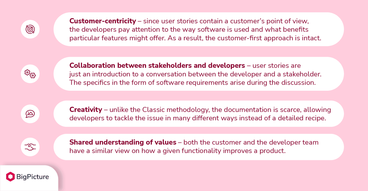 User-story-benefits-1536x800.png