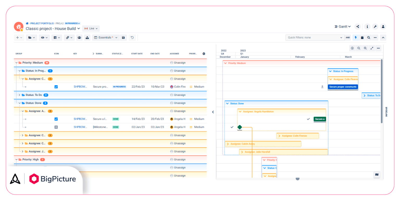 WBS tasks grouped based on three different fields (grouping values).