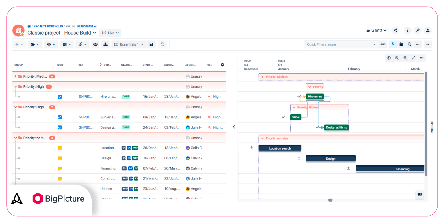 4-wbs-tasks-and-gantt-taskbars-grouped-1536x770.png