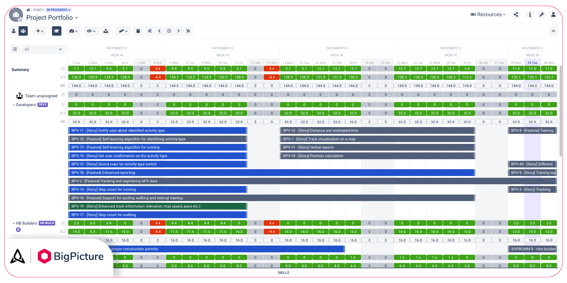 Resources-Module-BigPicture.png