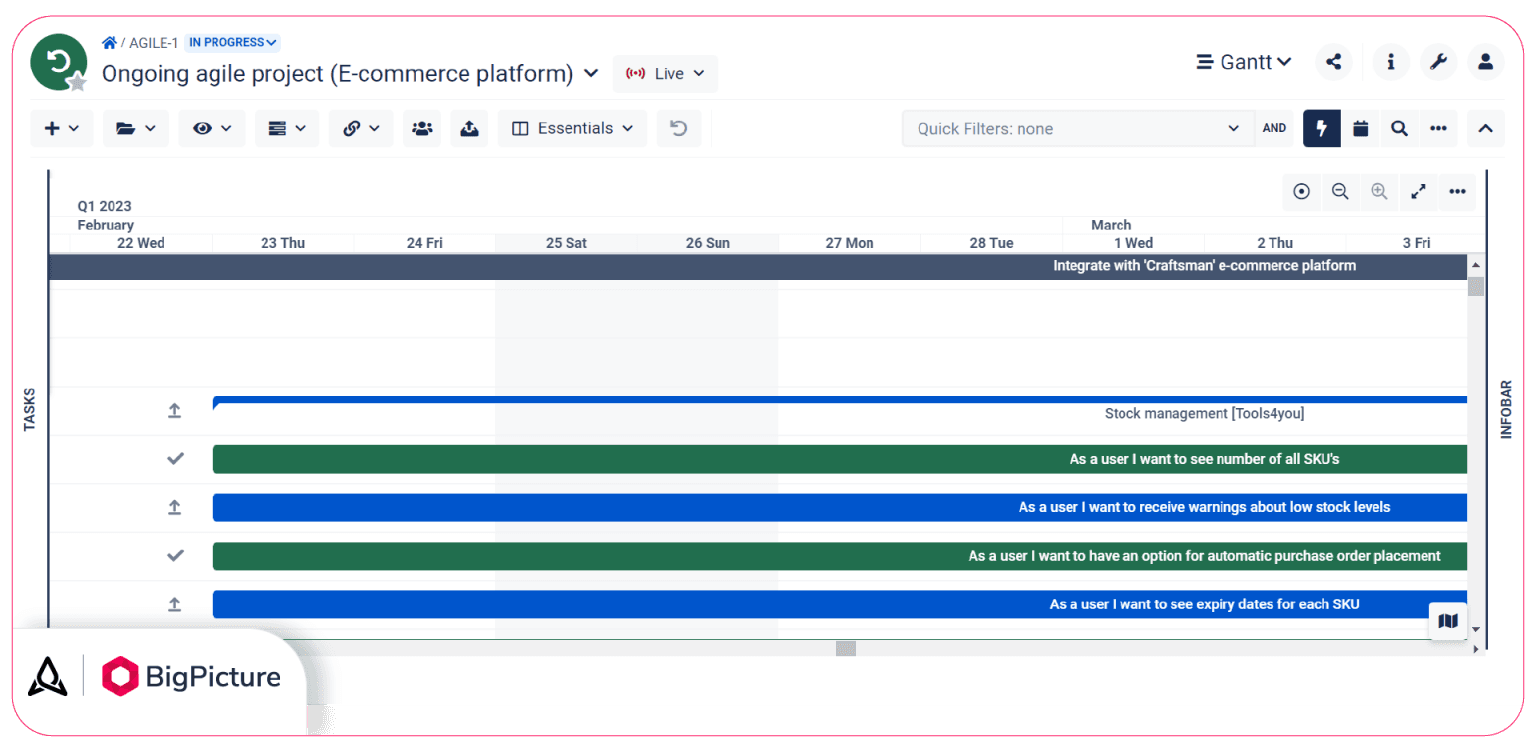 2-detailed-gantt-chart-timeline-1536x752.png