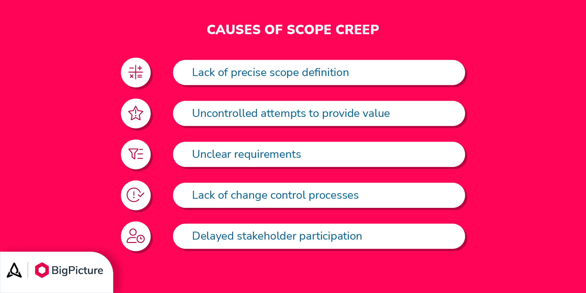 Main Causes of Scope Creep