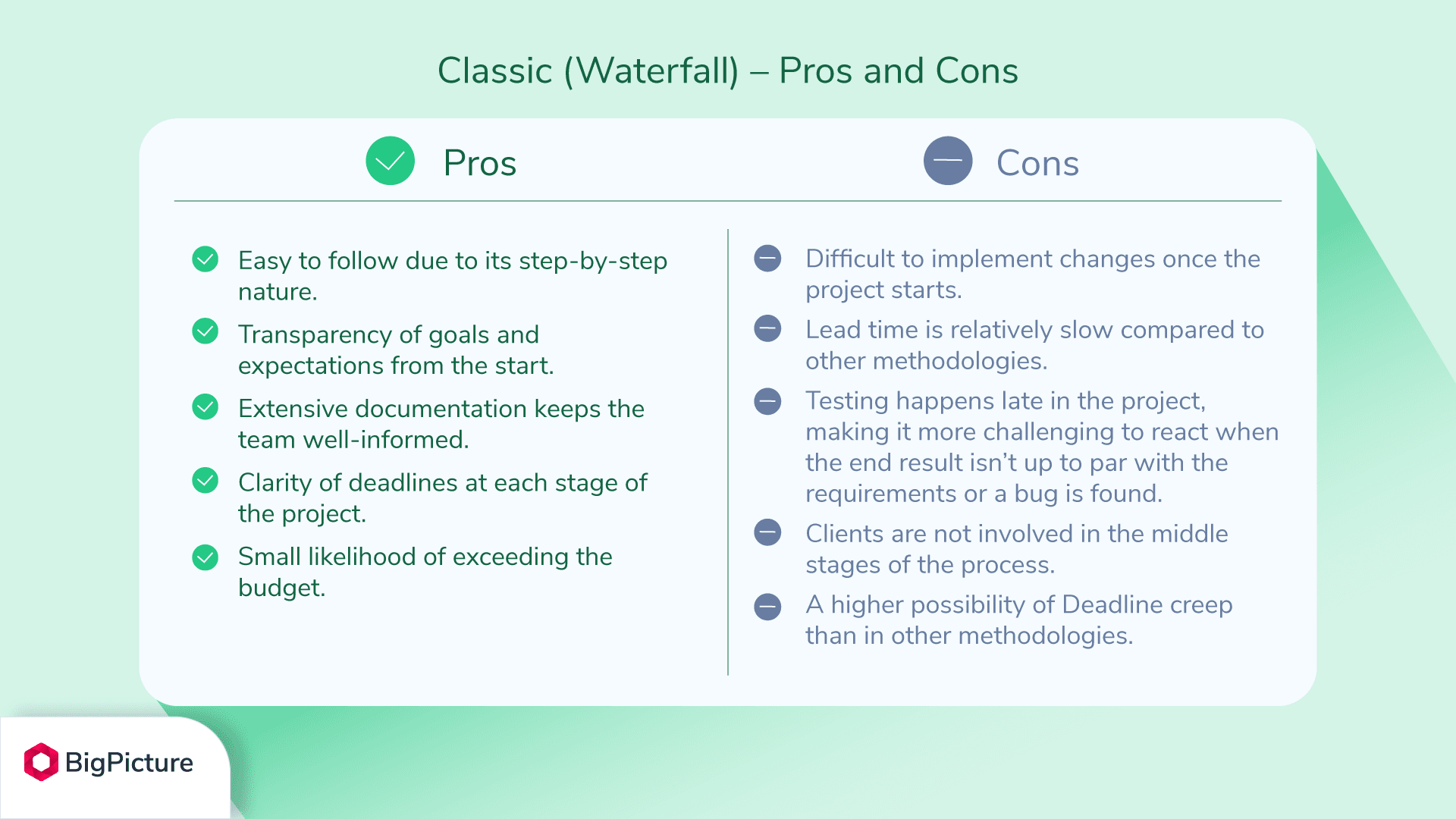 Waterfall-Pros-and-Cons.png