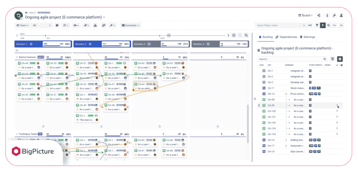 user-stories.gif