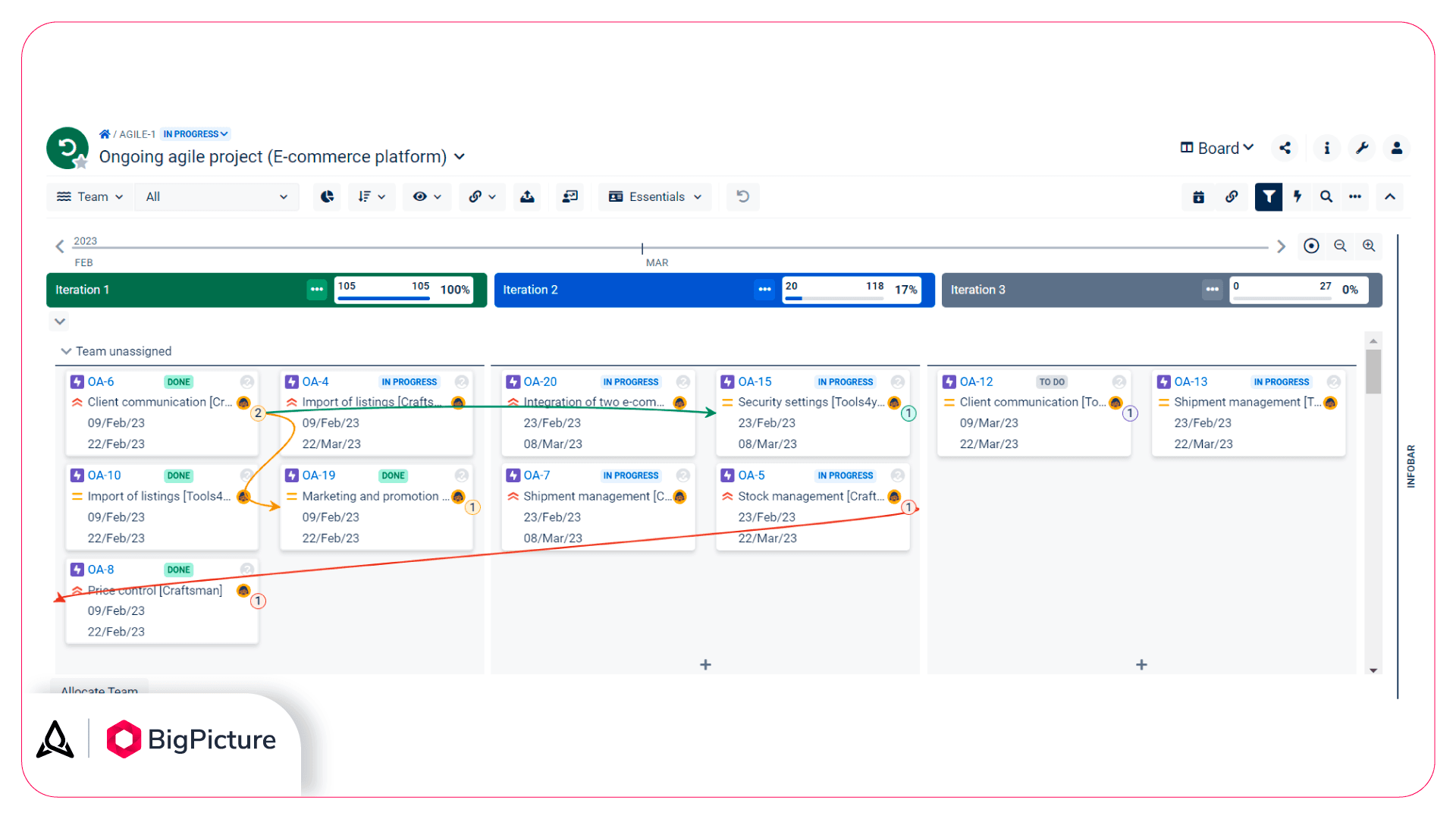 5-purple-dependency-link-agile-board.png