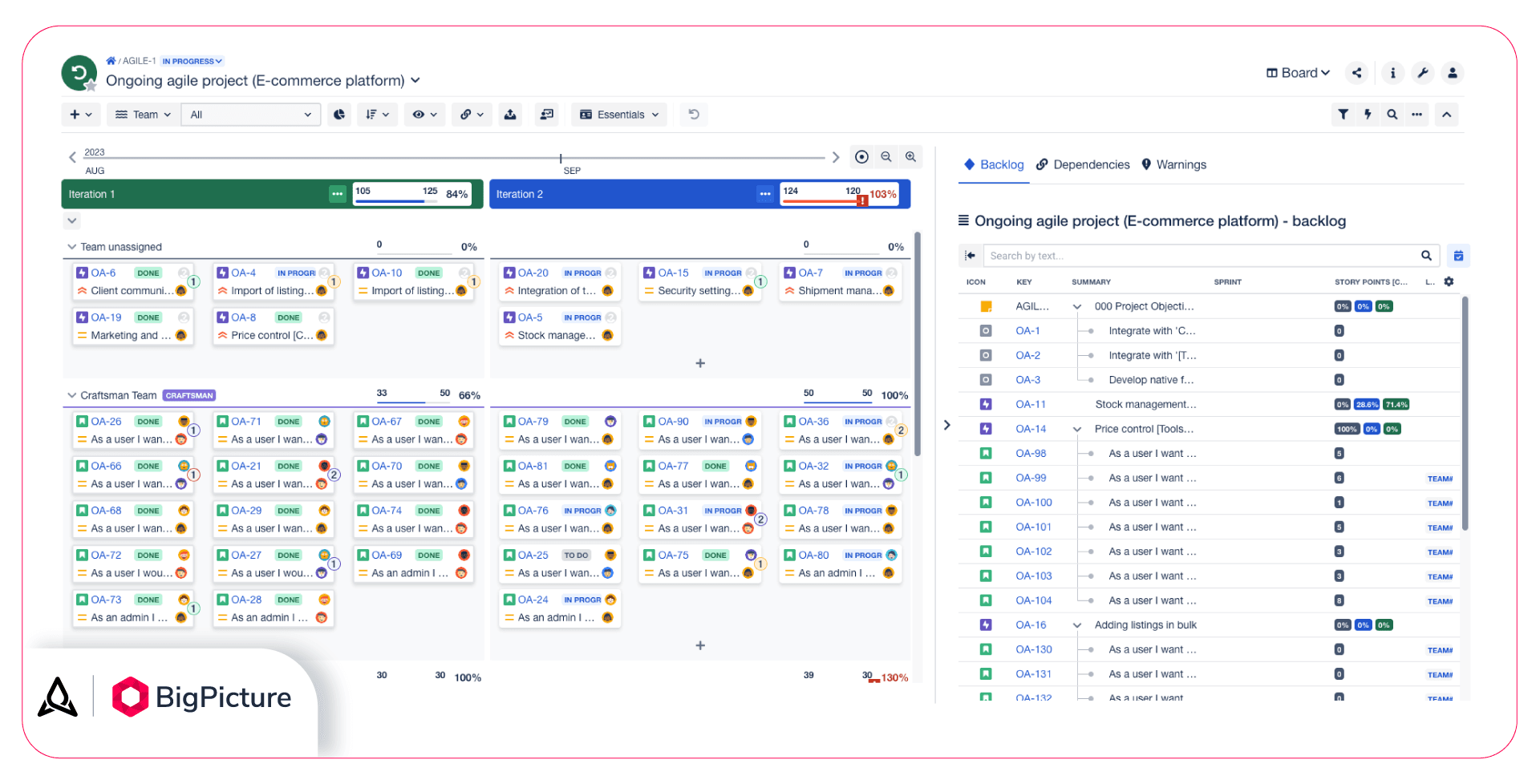 Backlog in BigPicture