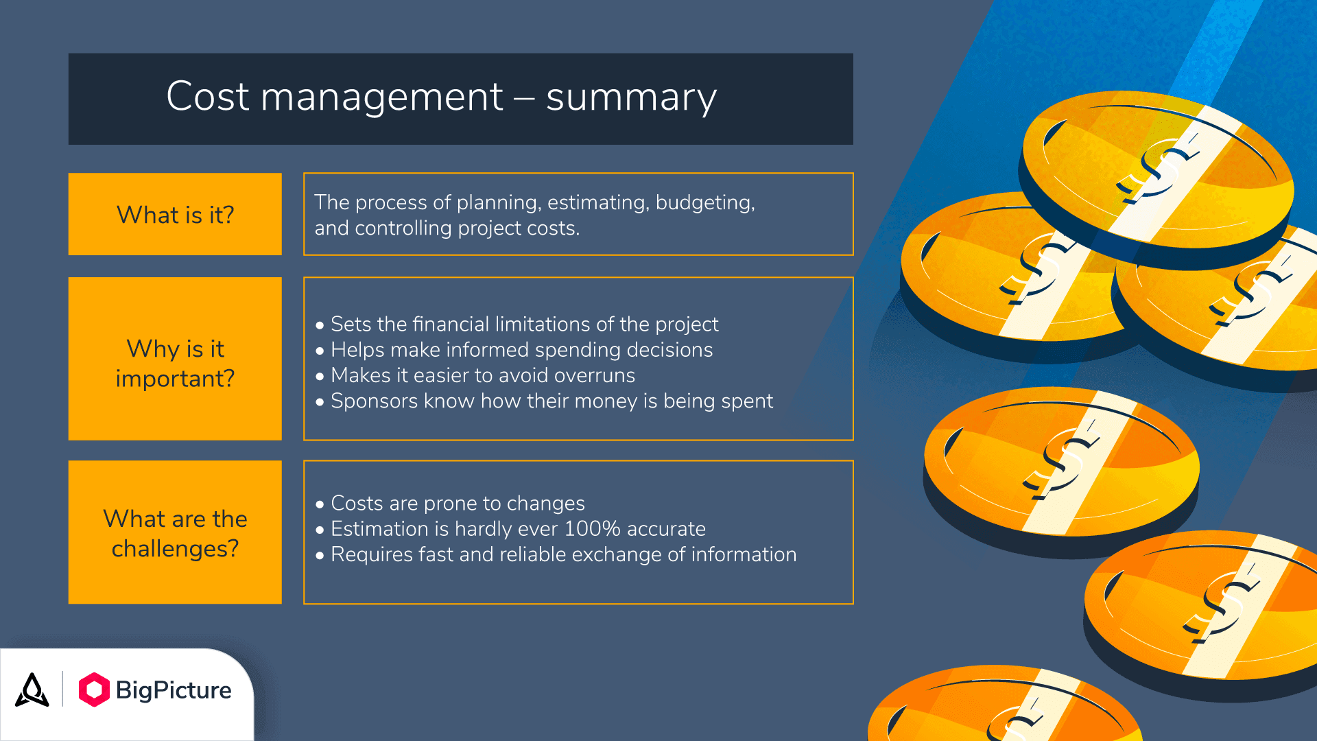 Cost-management-summary.png
