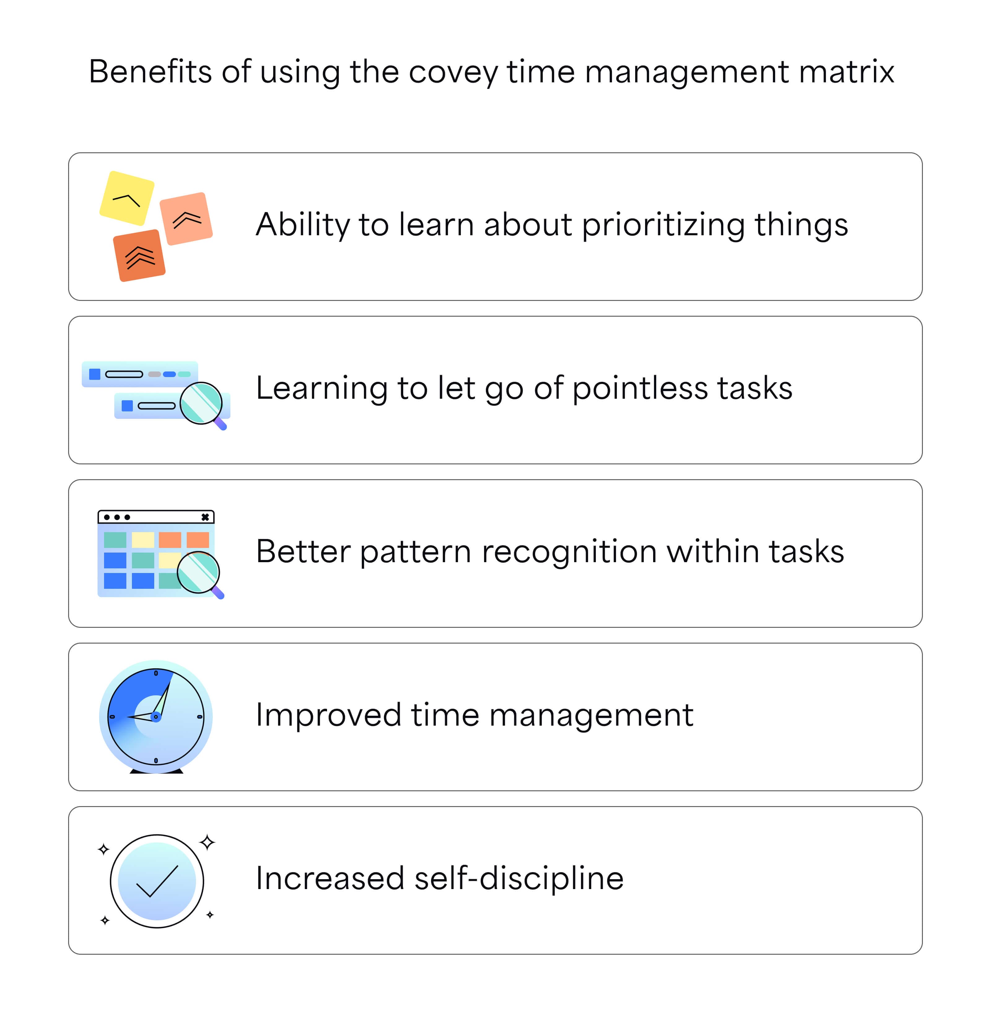 everything-you-need-to-know-about-covey-time-matrix-3.jpg