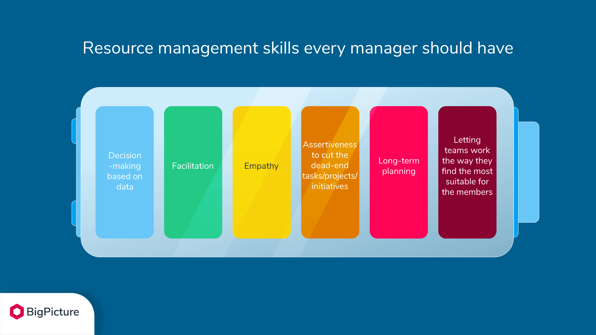 Resource-management-skills-every-manager-should-have-.png