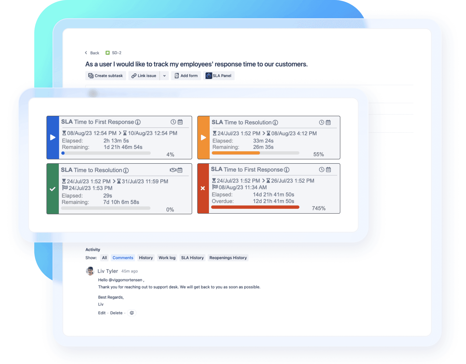 A graphic showing Time to SLA at-risk tickets before they breach