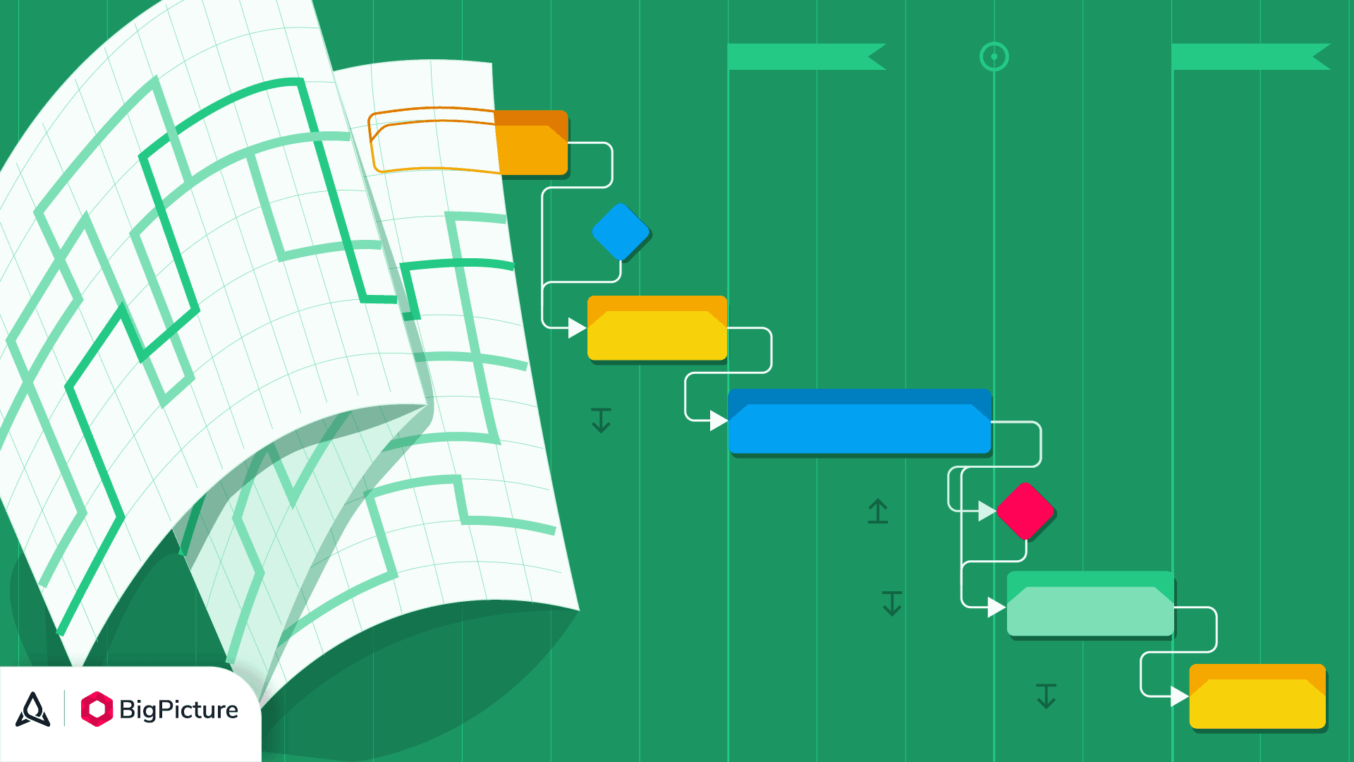 Project roadmap – the essentials