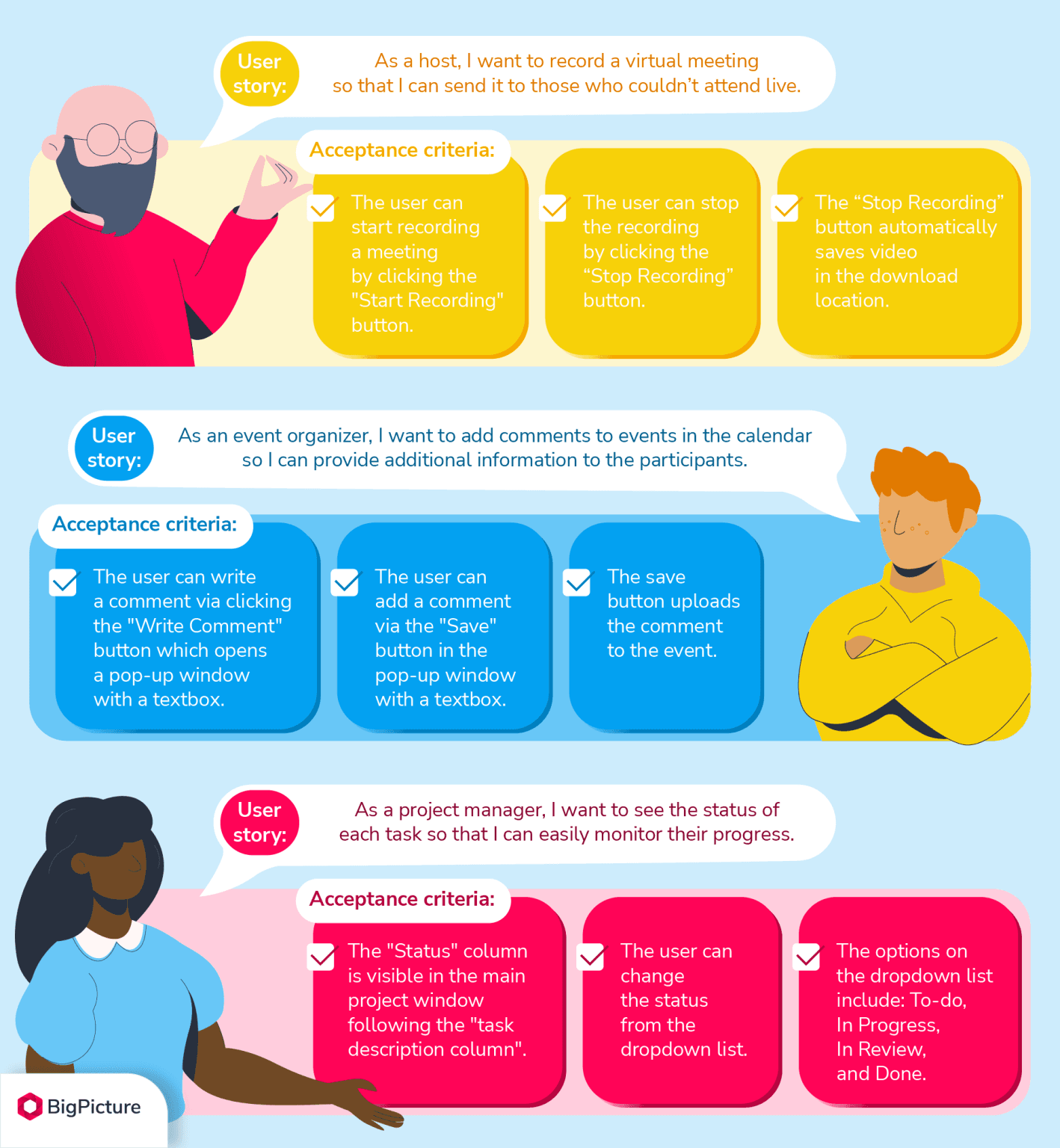 Acceptance-criteria-1418x1536.png