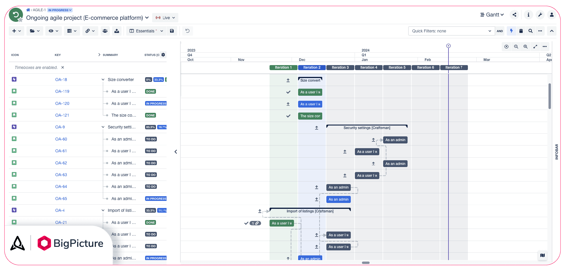 See how all the user stories match the duration of an iteration. Precise alignment adjusts them automatically.