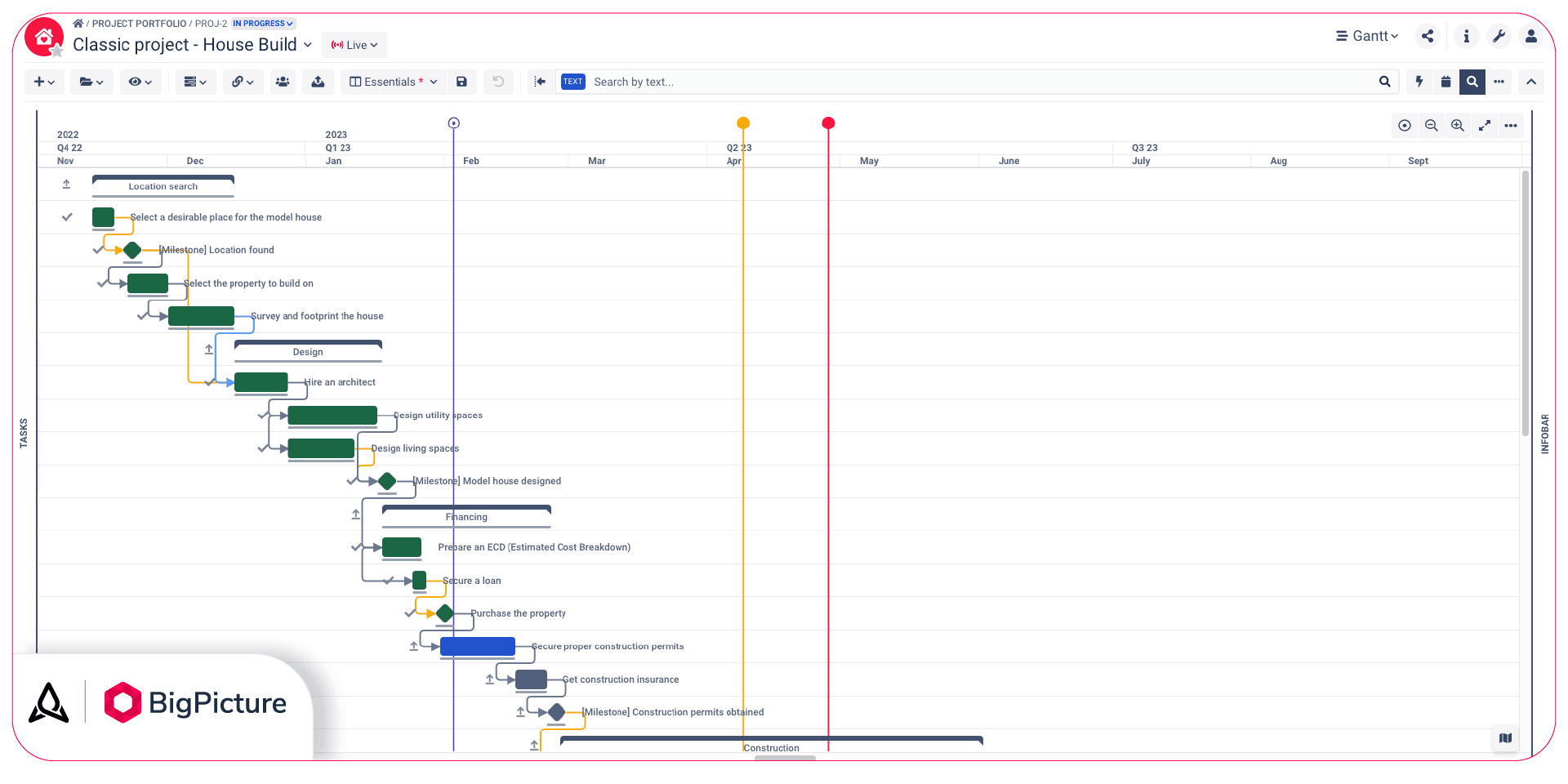 In BigPicture, you can hide the WBS and work only on the Gantt chart.