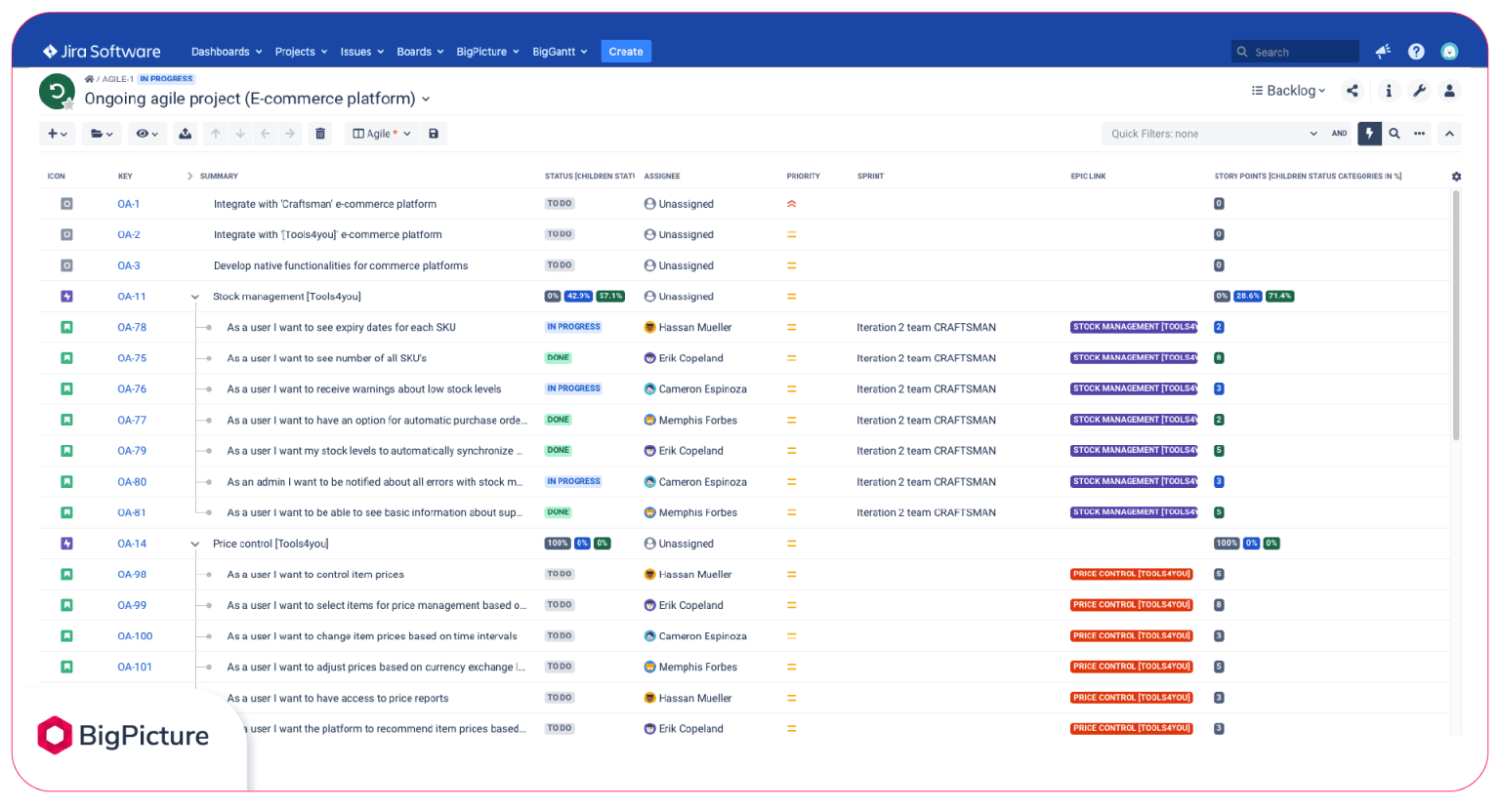 User-stories-in-BigPicture-1536x832.png