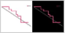 Jira Sprint metrics