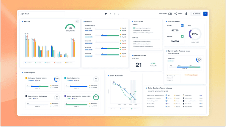 top-10-scrum-gadgets-for-agile