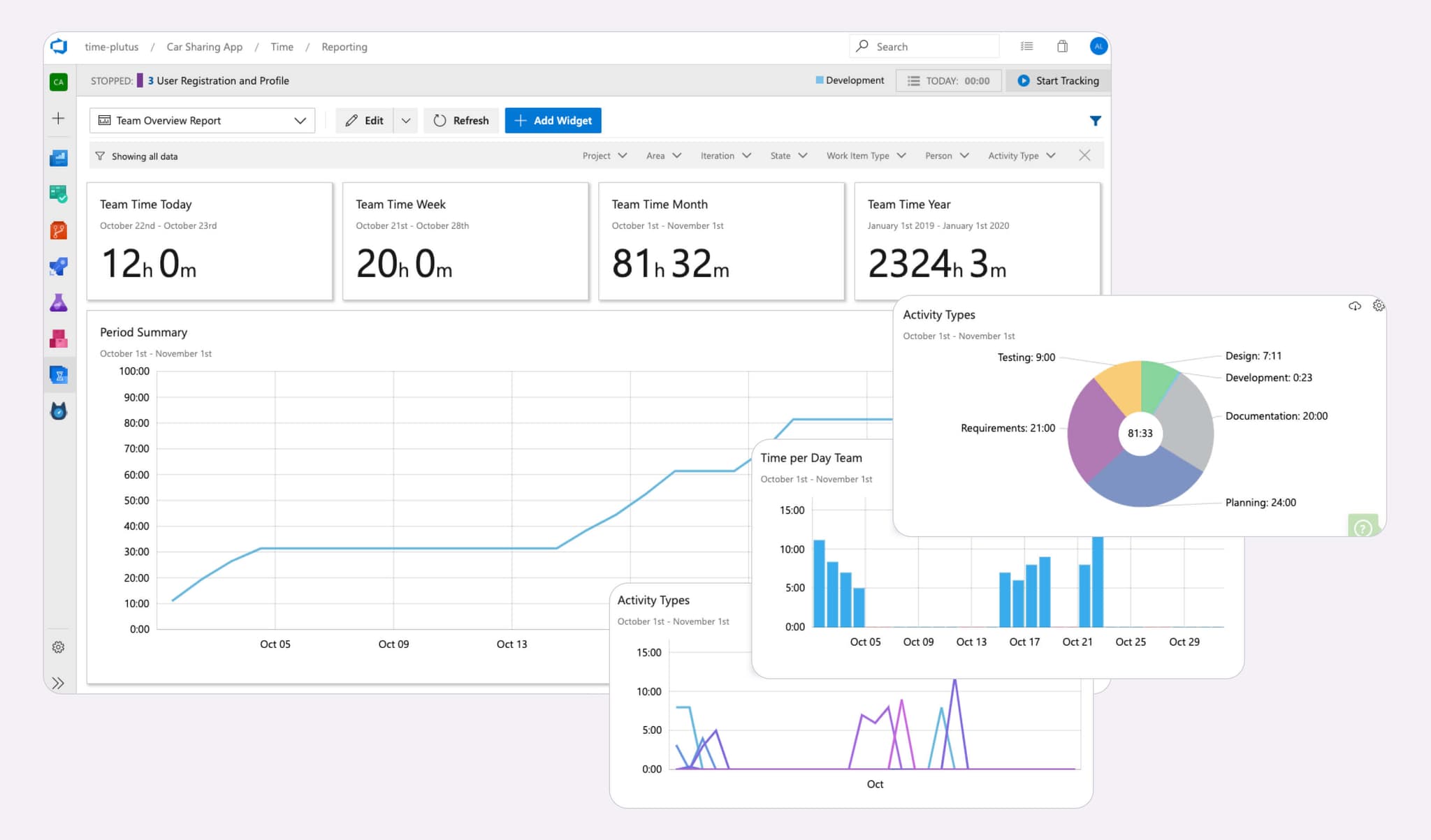 Software Appfire How to create hassle-free software development progress reports | Appfire